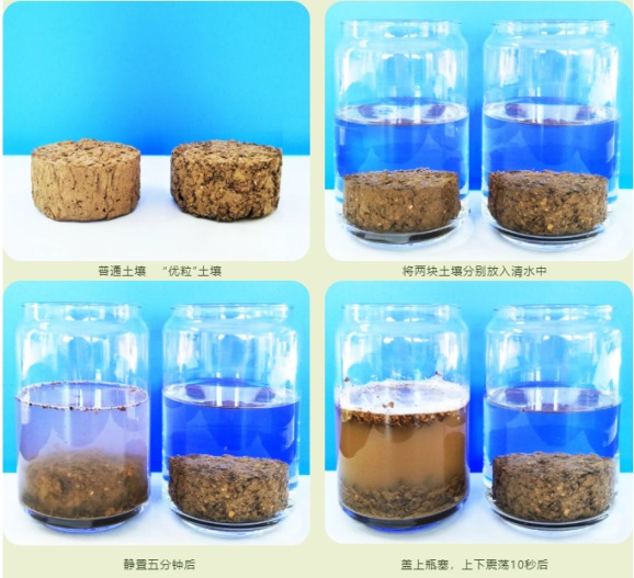 “优粒”土壤抗冲蚀性能演示