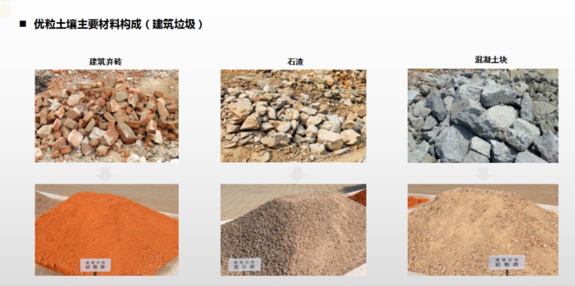 优粒土壤的构成1